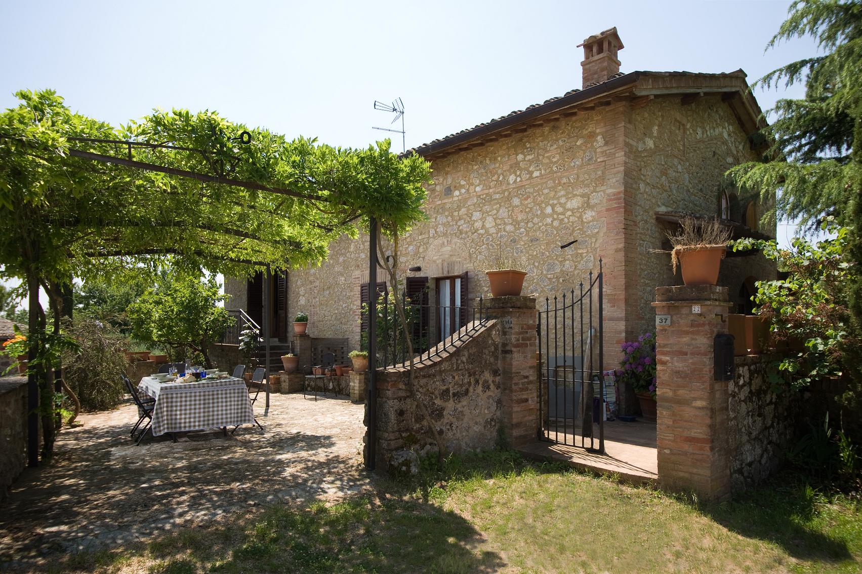 Piscina e spazi esterni dell’Agriturismo San Giusto